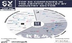 TP假钱包与真钱包的主要区