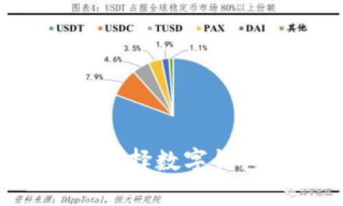 TP和BK钱包安全性分析：选择数字钱包时需要考虑的关键因素