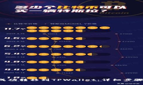 如何将U币成功转移到TPWallet：详细步骤与注意事项