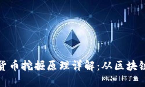 : 加密货币挖掘原理详解：从区块链到矿工