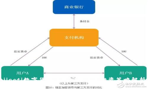 jiaoti数字货币的加密分类与投资策略解析