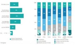 公司投资加密货币是否合