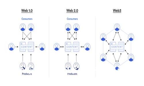 金融加密货币的未来发展趋势与投资机遇