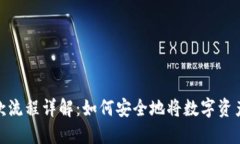 加密货币取款流程详解：